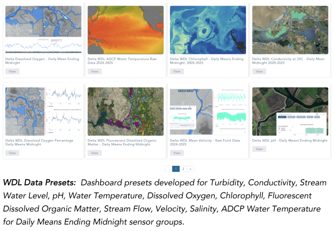 WDL Data Presets: Dashboard presets developed for Turbidity, Conductivity, Stream Water Level, pH, Water Temperature, Dissolved Oxygen, Chlorophyll, Fluorescent Dissolved Organic Matter, Stream Flow, Velocity, Salinity, ADCP Water Temperature for Daily Means Ending Midnight sensor groups.