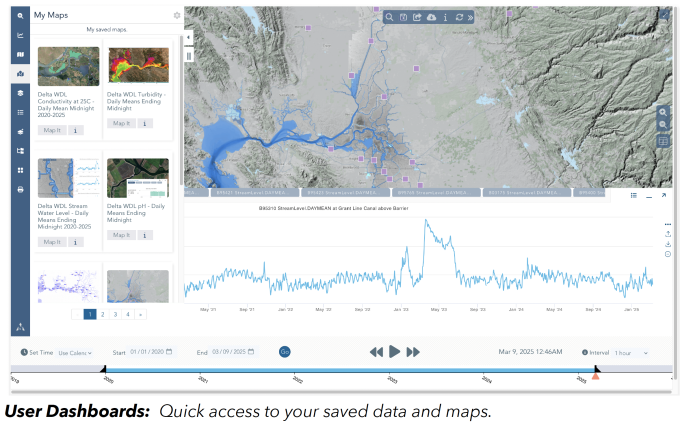 User Dashboards: Quick access to your saved data and maps.