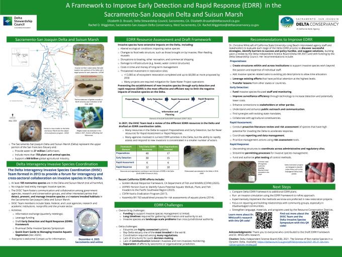 Poster describing the draft Delta Early Detection Rapid Response Framework