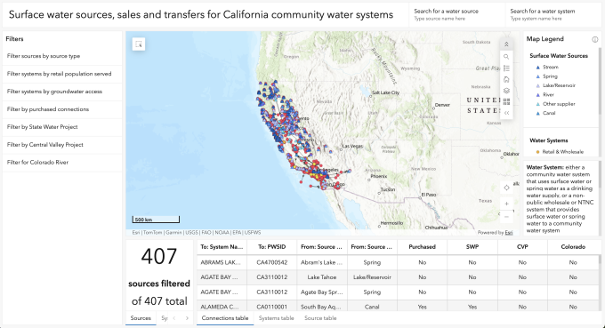 Screenshot of the online interactive data mapping interface
